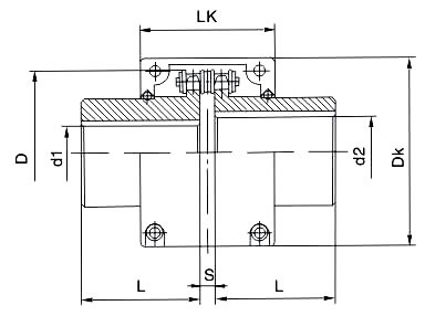 GL Chain Coupling Size