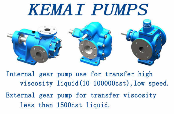 Gear Pump