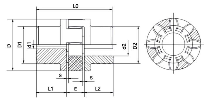 Flexible Coupling Size Chart